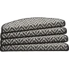 Kwantum Traprenovatie & Trapbekleding*Trapmat Anzac Zwart